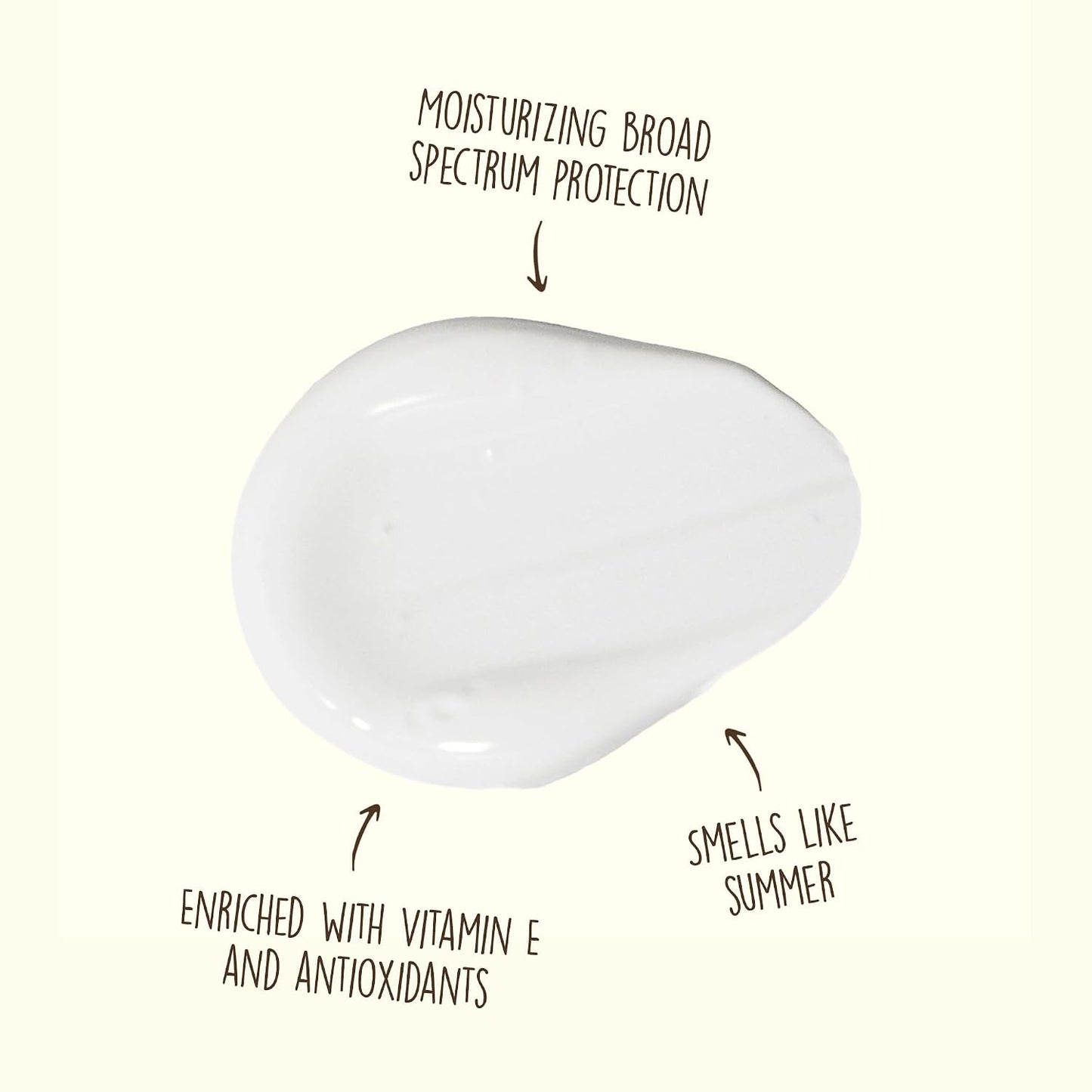 Sun Bum Original SPF 30 Face Stick Sunscreen - Water-Resistant Broad Spectrum Facial Sunscreen with Vitamin E - Hawaii 104 Act Compliant (Without Octinoxate & Oxybenzone) - Travel Friendly - 0.45 oz
