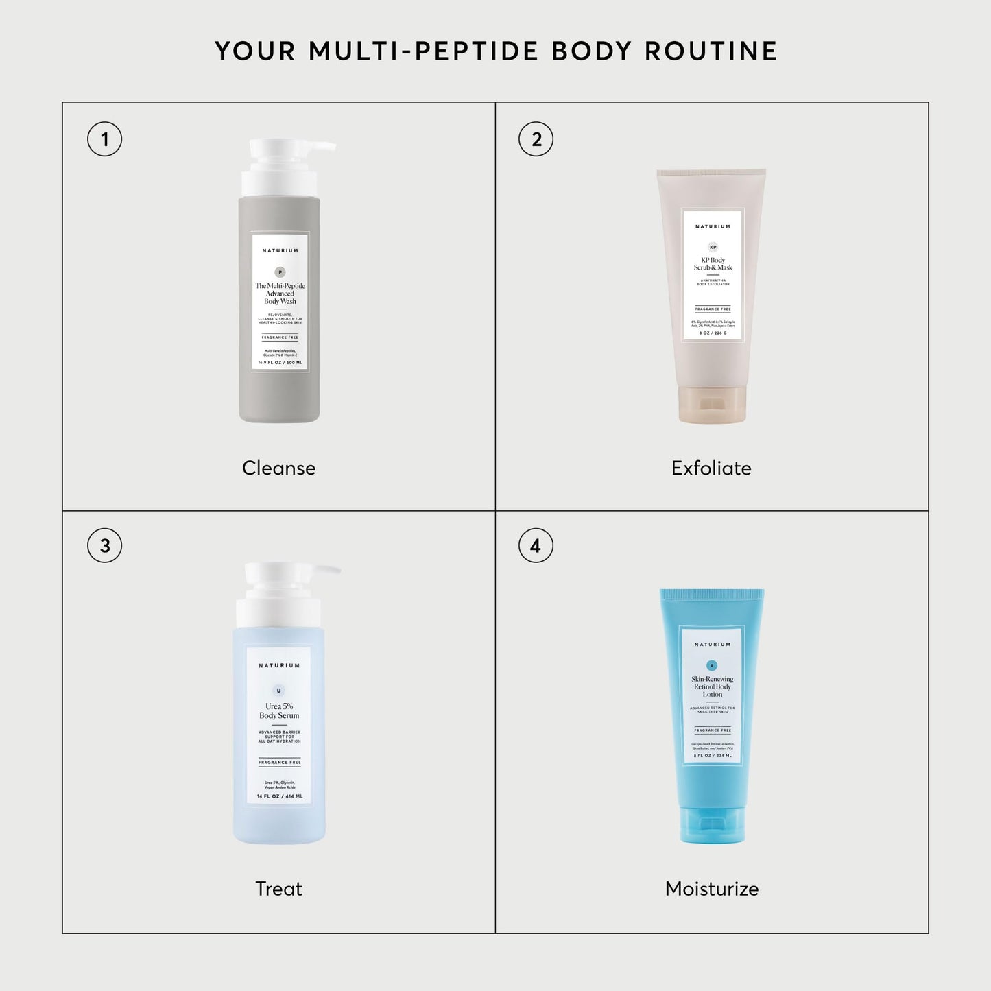 Naturium The Multi-Vitamin Daily Nutrients Body Wash, Hydrating Cleanser, 16.9 oz