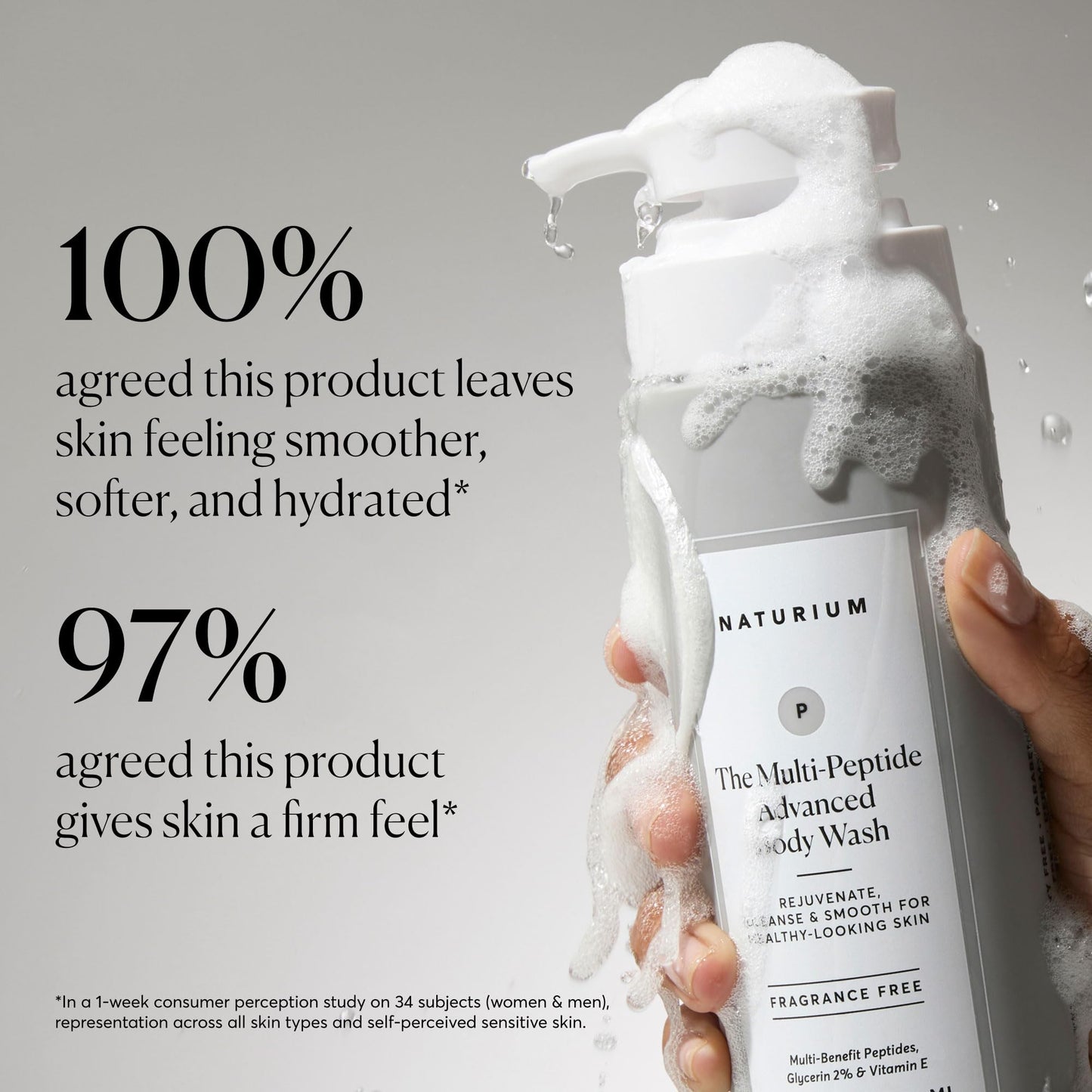 Naturium The Multi-Vitamin Daily Nutrients Body Wash, Hydrating Cleanser, 16.9 oz