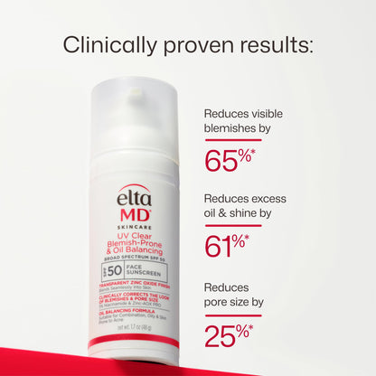 EltaMD UV Clear Face Sunscreen SPF, Oil-Free Sunscreen with Zinc Oxide, Dermatologist Recommended
