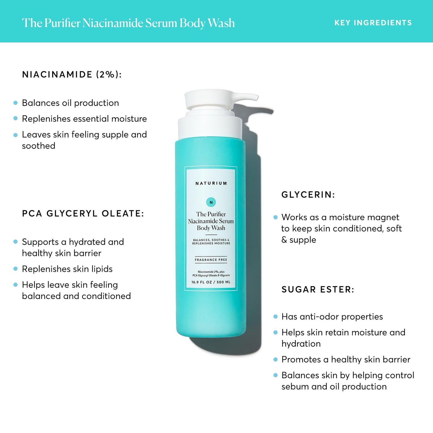Naturium The Multi-Vitamin Daily Nutrients Body Wash, Hydrating Cleanser, 16.9 oz