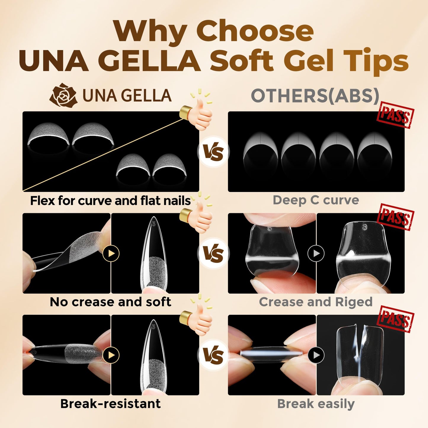 UNA GELLA Short Almond Nail Tips: 504PCS Short Fake Nails Soft Press On Gel Nail Tips Pre Shaped Almond Shape Home Nail Extension Full Cover, 12 Sizes Acrylic Gelly Tips