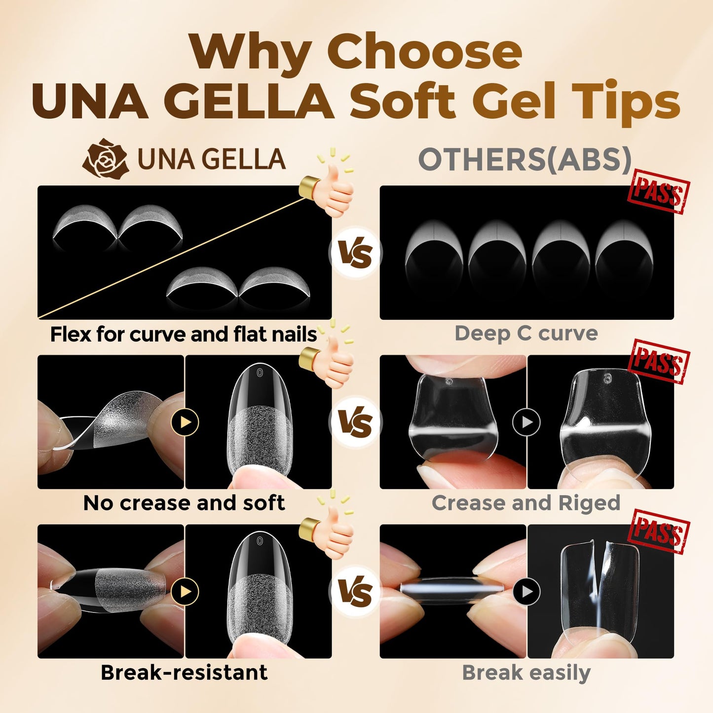 UNA GELLA Short Almond Nail Tips: 504PCS Short Fake Nails Soft Press On Gel Nail Tips Pre Shaped Almond Shape Home Nail Extension Full Cover, 12 Sizes Acrylic Gelly Tips